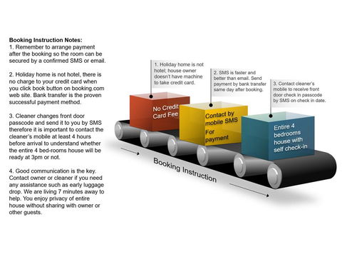 Wollongong Station Holiday House With Wi-Fi,75 Inch TV, Netflix,Parking,Beach - Broome Tourism 3